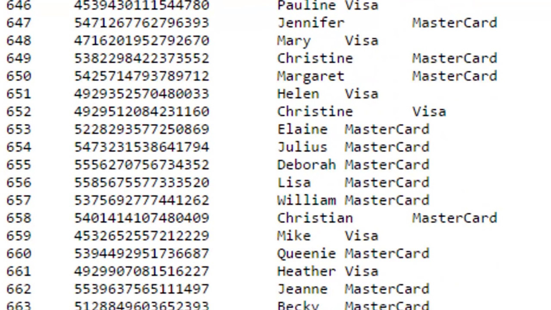 Valid Credit Card Number Mastercard