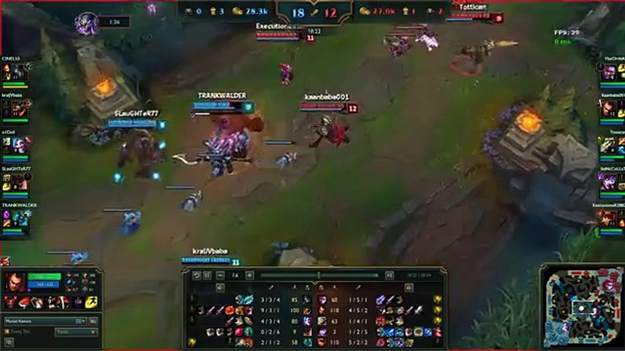League of Legends Darius pentakill