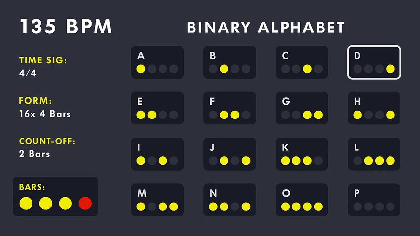 Binary Chart Of Alphabet
