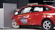 [CRASH TEST] 2016 Ford Focus vs Kia Forte