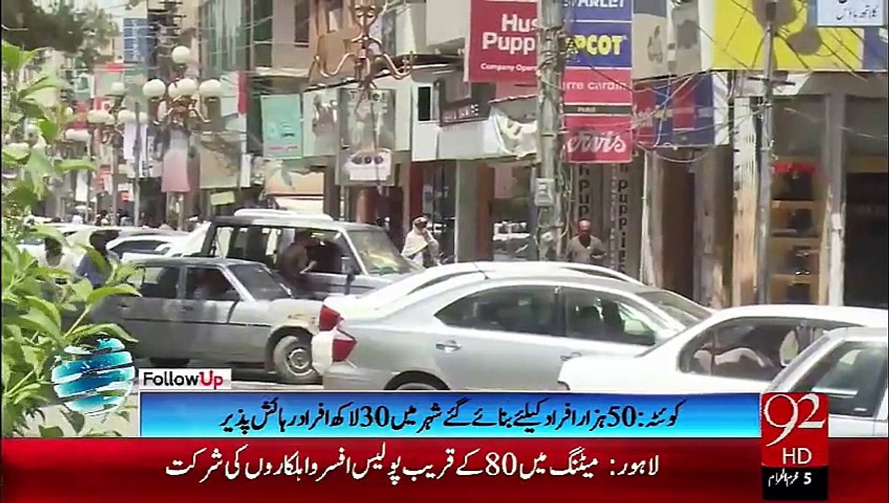 Quetta: Growing population creating hurdles for...