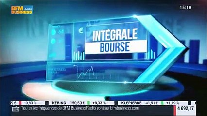 Les tendances sur les marchés: Jean-François Bay - 19/10
