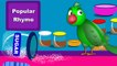 Johny Johny Yes Papa Nursery Rhyme || Funny Parrot Cartoon Animation Rhymes|| Songs for Children