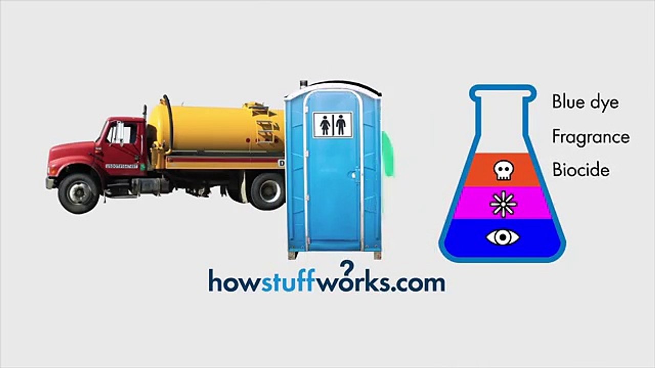 How Porta Potties Work