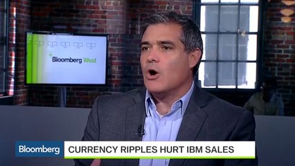 IBM Cuts Forecast: When Will Watson Start to Pay Off?