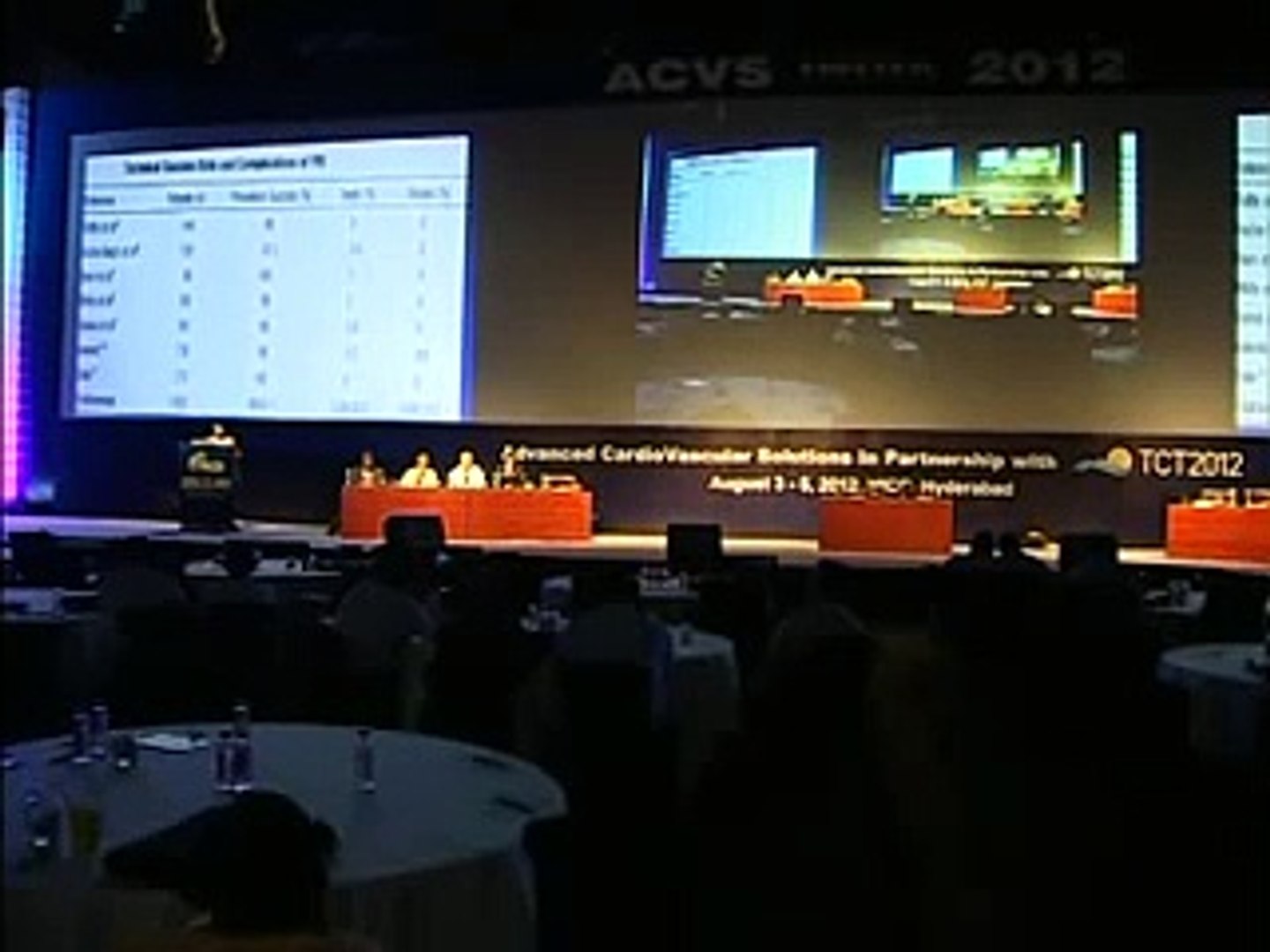 Renal artery & Stent