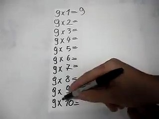 Master Easy Multiplication Tricks for Quick Math Success ✖️
