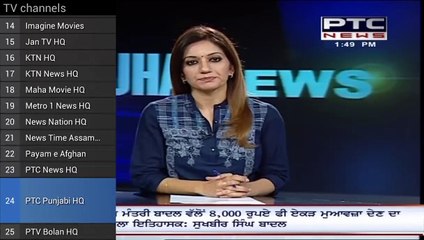 Bollywood goes global!