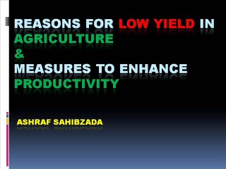 Zarai Paidawar aur Paani  Dr.Ashraf Sahibzada