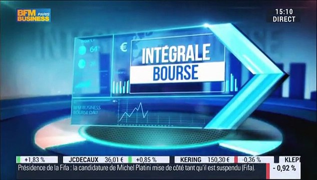 Les tendances sur les marchés: Jean-Jacques Ohana – 20/10