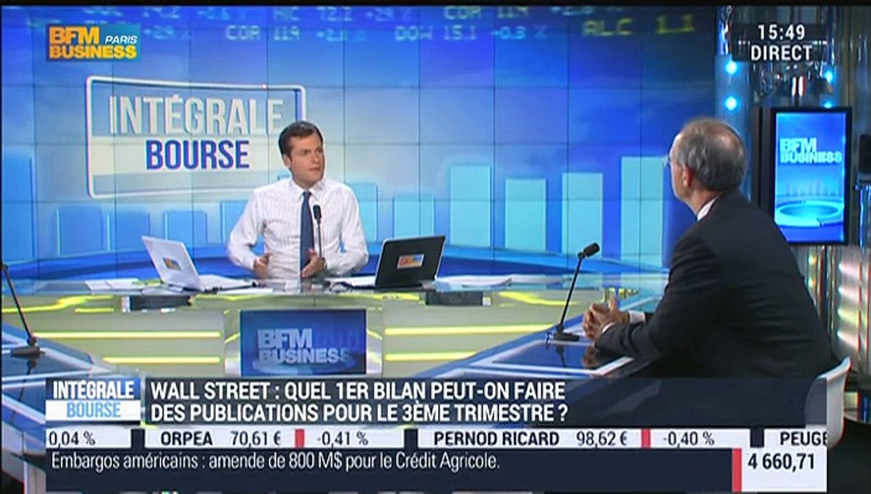 Les tendances à Wall Street: Vincent Guenzi - 20/10