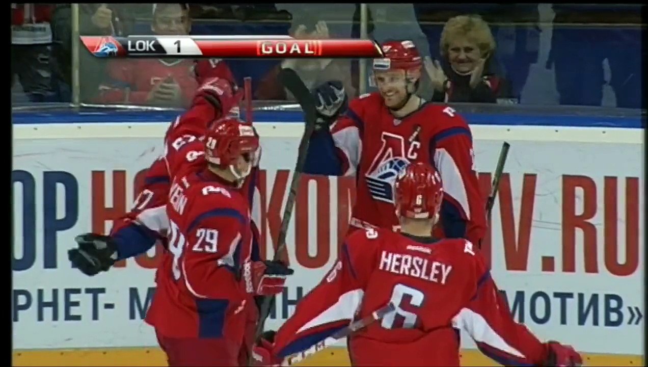 Lokomotiv Yaroslavl vs Dinamo Riga Highlights 20.10.2015 RUSSIA: KHL