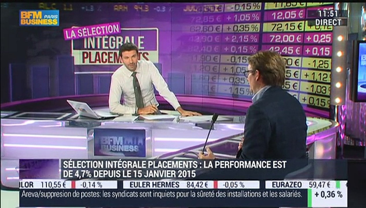 Sélection Intégrale Placements: Comment maintenir la performance d'un portefeuille jusqu'à la fin de l'année ? - 21/10