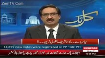 Javed Chaudhry Disclose the real story of Pildat Survey