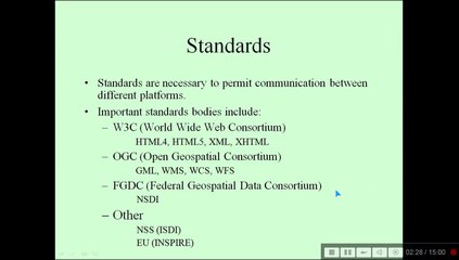 GIS और इंटरनेट का उपयोग: आसान हिंदी में समझें 🌐