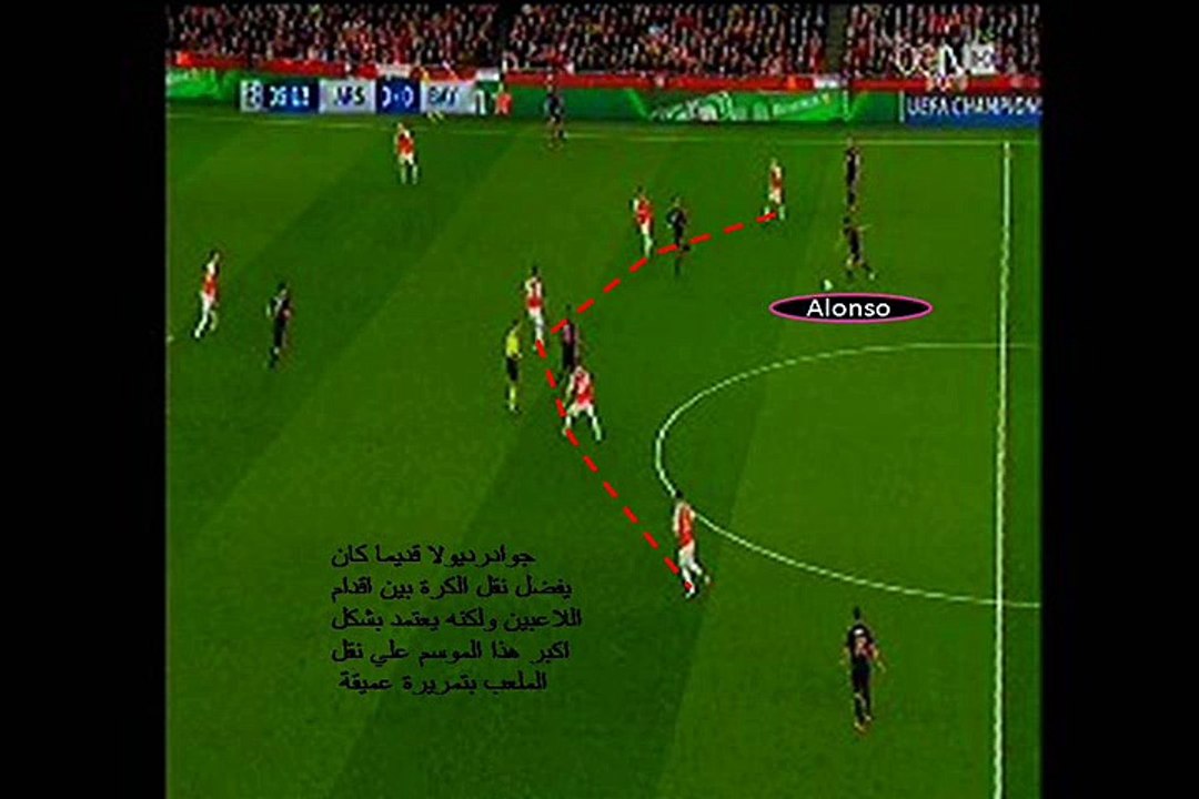 افكار جوارديولا