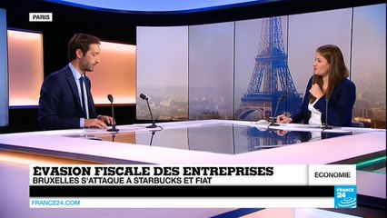 Ferrari fonce sur Wall Street!