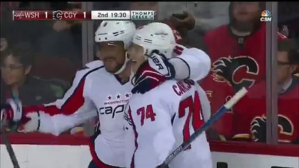 Ovechkin gathers own rebound for 900th point
