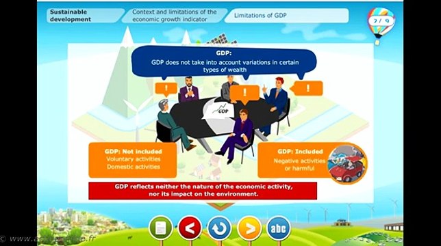 P15EN : Economic growth and Sustainable development - M152 : Sustainable development