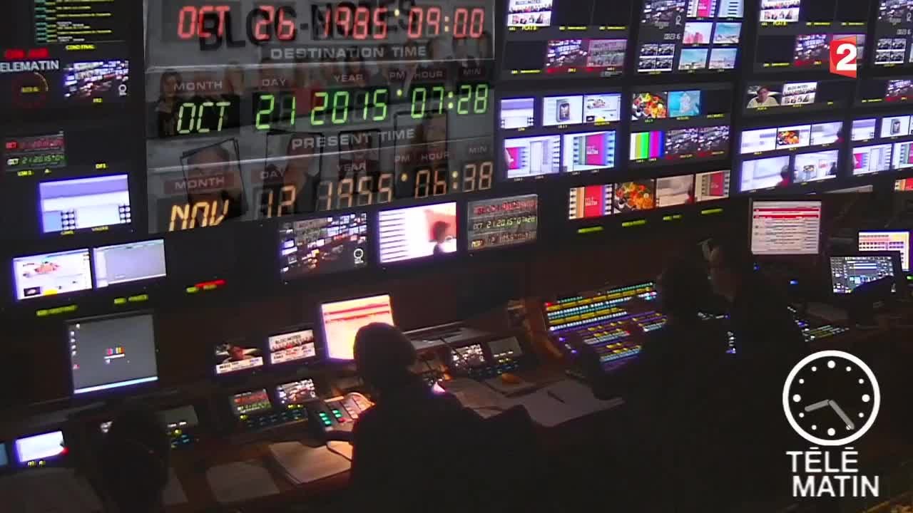 Musiques-Retour vers le futur