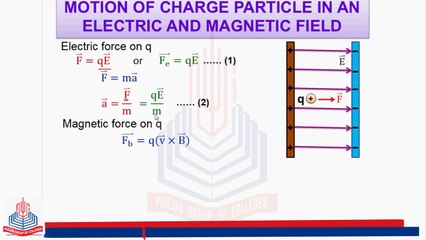Motion of Charge particle in an Electric and Magnetic Field