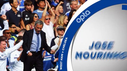 10e j. - 5 choses à savoir