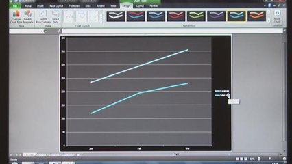 How To Do A Line Graph In Excel