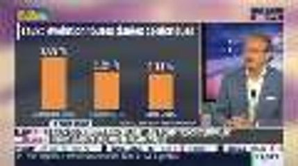 Des taux d'emprunt encore en baisse