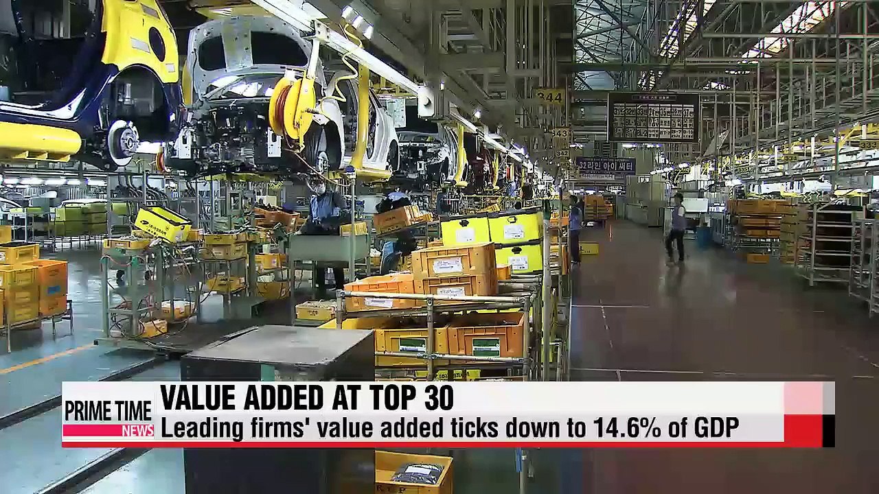 Korea's growing dependence on private conglomerates worries experts