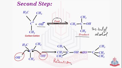 Nucleophilic Substitution Unimolecular Sn1
