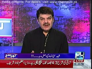 Khara Sach Luqman Kay Sath - 21st October 2015 _