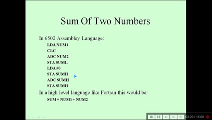 GIS COMPUTER TECHNOLOGIES