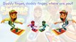 Finger Family (SuperHeroes Finger Family) Nursery Rhymes | Finger Family Songs - Top Engli