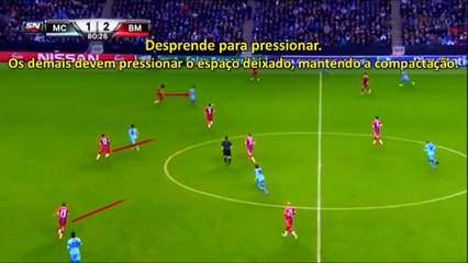 Aspectos Defensivos do Fragata Futebol Clube Sub-15 - 2015