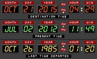 Back To The Future Return 2015
