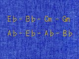 E♭メジャースケール練習用音源　ギター　アドリブ　（カノン進行2）