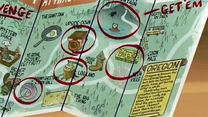 Gravity Falls - Roadside Attraction - Clip