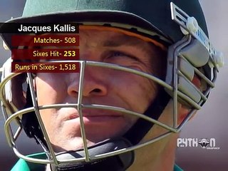 Top 10 Six Hitters in the History of Cricket _ One Day International