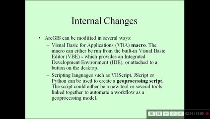 GIS-CUSTOMIZATION (IN HINDI)