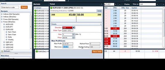 How To Trade On Nadex, How To Sell On Nadex, How To Short On Nadex