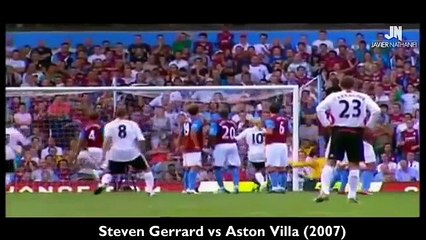 Top 20 Free Kicks Ever in Football History