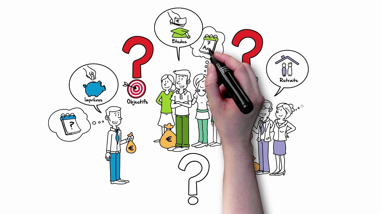 L'AMF vous guide avant d'investir