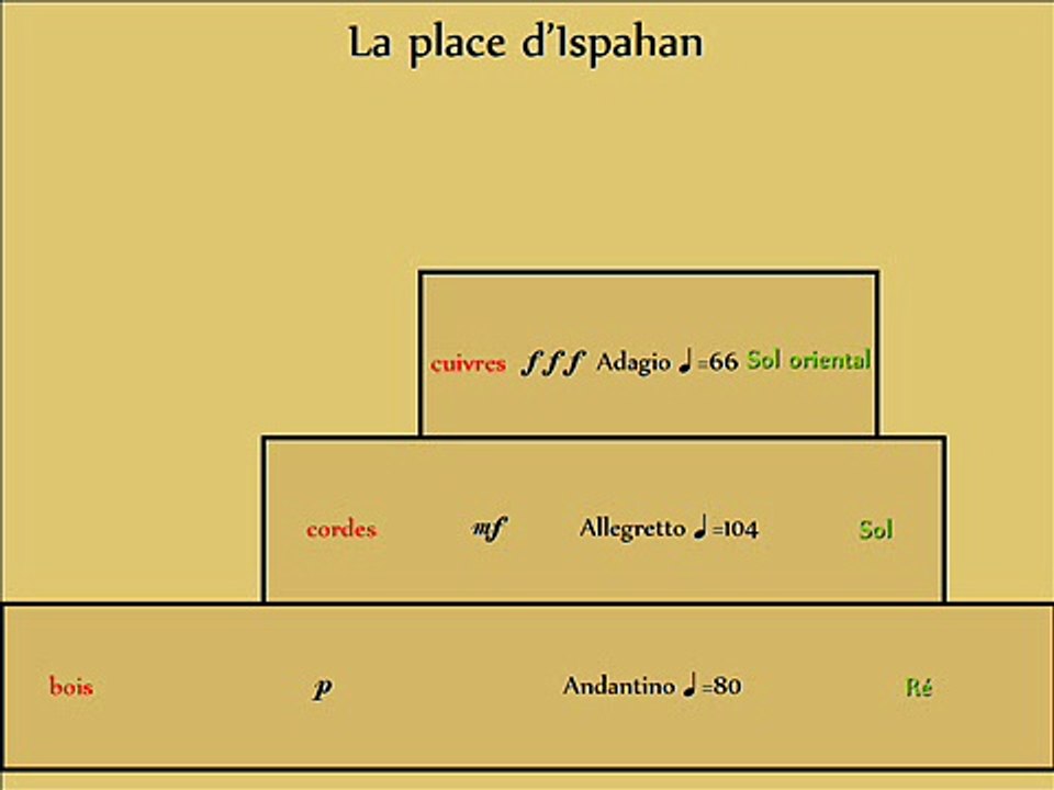 Nielsen - Aladdin, La place d'Ispahan