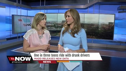 Survey: 1 in 3 teens ride with drunk drivers