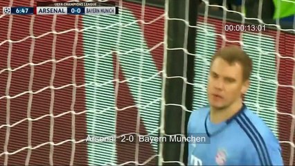 Highlights Arsenal - Bayern Munchen (2:0)