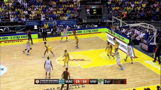 Highlights: Maccabi Fox Tel Aviv-Unicaja Malaga