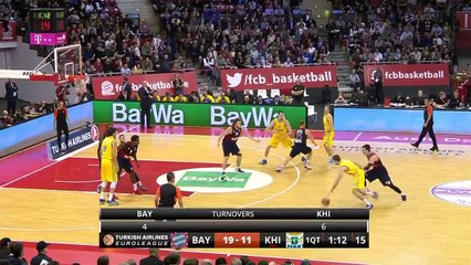 Highlights: FC Bayern Munich-Khimki Moscow region