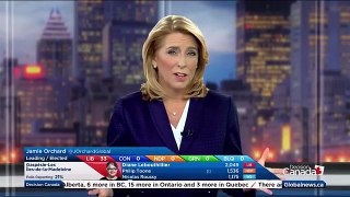 Federal Election 2015: Early results show nail biter for NDP in Quebec