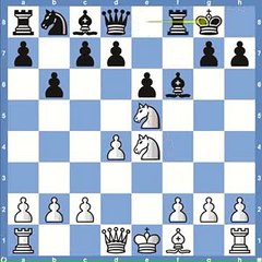 The Bobby Fischer Sacrifices !