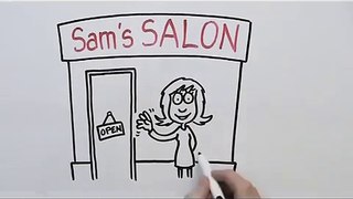 Salon Software UK Client Management Booking System and Hairdresser Marketing SalonIQ